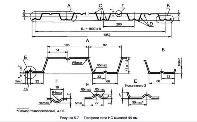 Комплектация HC44