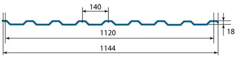 Комплектация линии С20